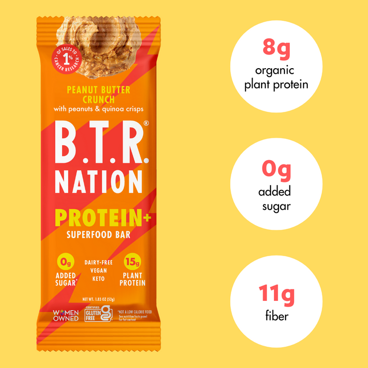 BRAND NEW! Peanut Butter Crunch PROTEIN+ 1-MONTH SUPPLY